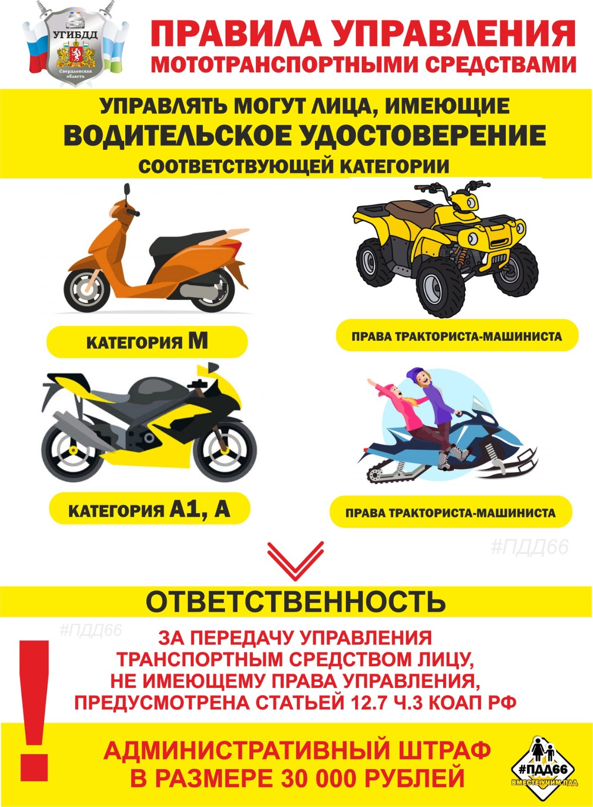 Безопасность